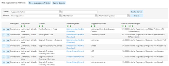 tl_files/ffp/hilfe_screens_german/praemien1-2020.jpg